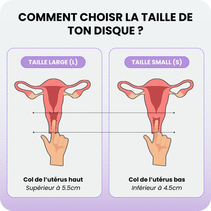 MenstruDisc™ — Disque Menstruel avec Languette