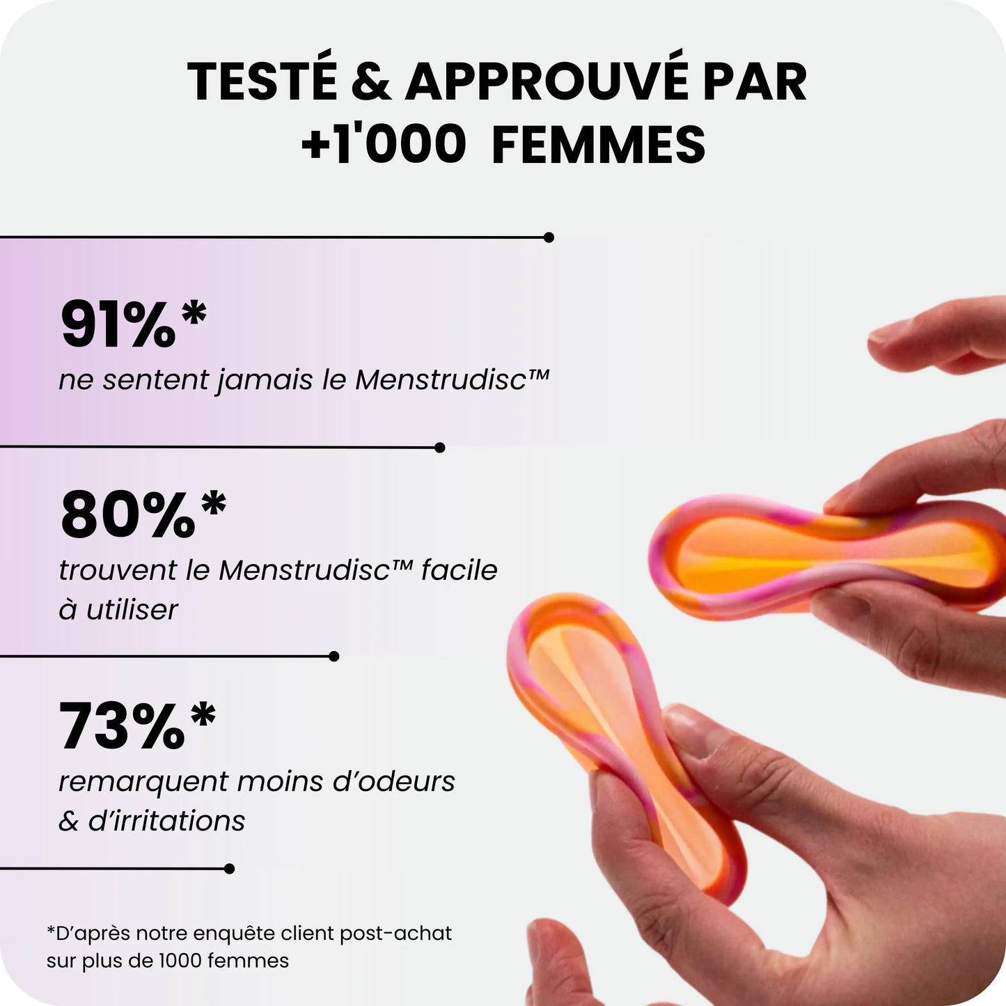 MenstruDisc™ — Disque Menstruel avec Languette